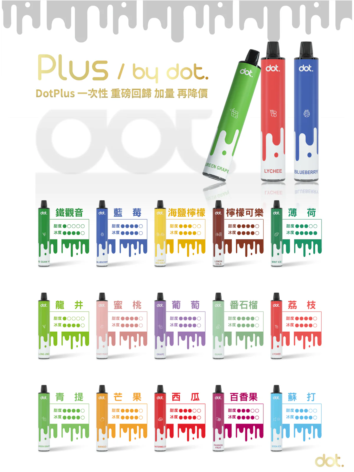 Dotplus 佩特里 8000口拋棄式電子菸 - 喜貝貝 12 Dotplus 佩特里 8000口拋棄式電子菸 - 喜貝貝:圖片 12