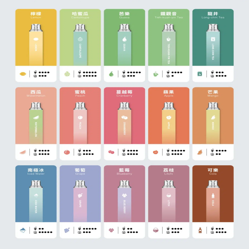 TUTX 6500口 拋棄式電子菸 - 喜貝貝 1 TUTX 6500口 拋棄式電子菸 - 喜貝貝