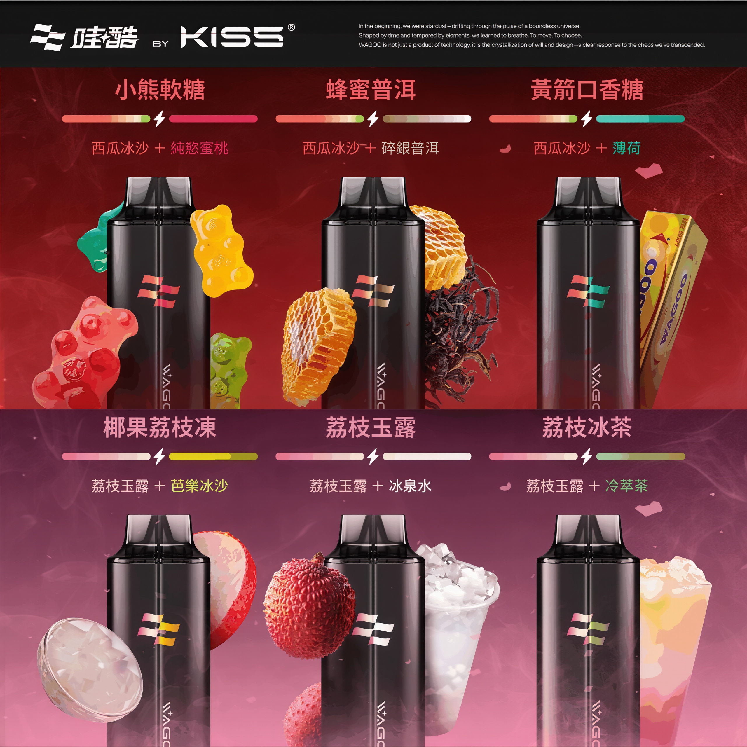 WAGOO哇酷 Kis5 6500口拋棄式電子菸 - 喜貝貝 4 WAGOO哇酷 Kis5 6500口拋棄式電子菸 - 喜貝貝:圖片 4