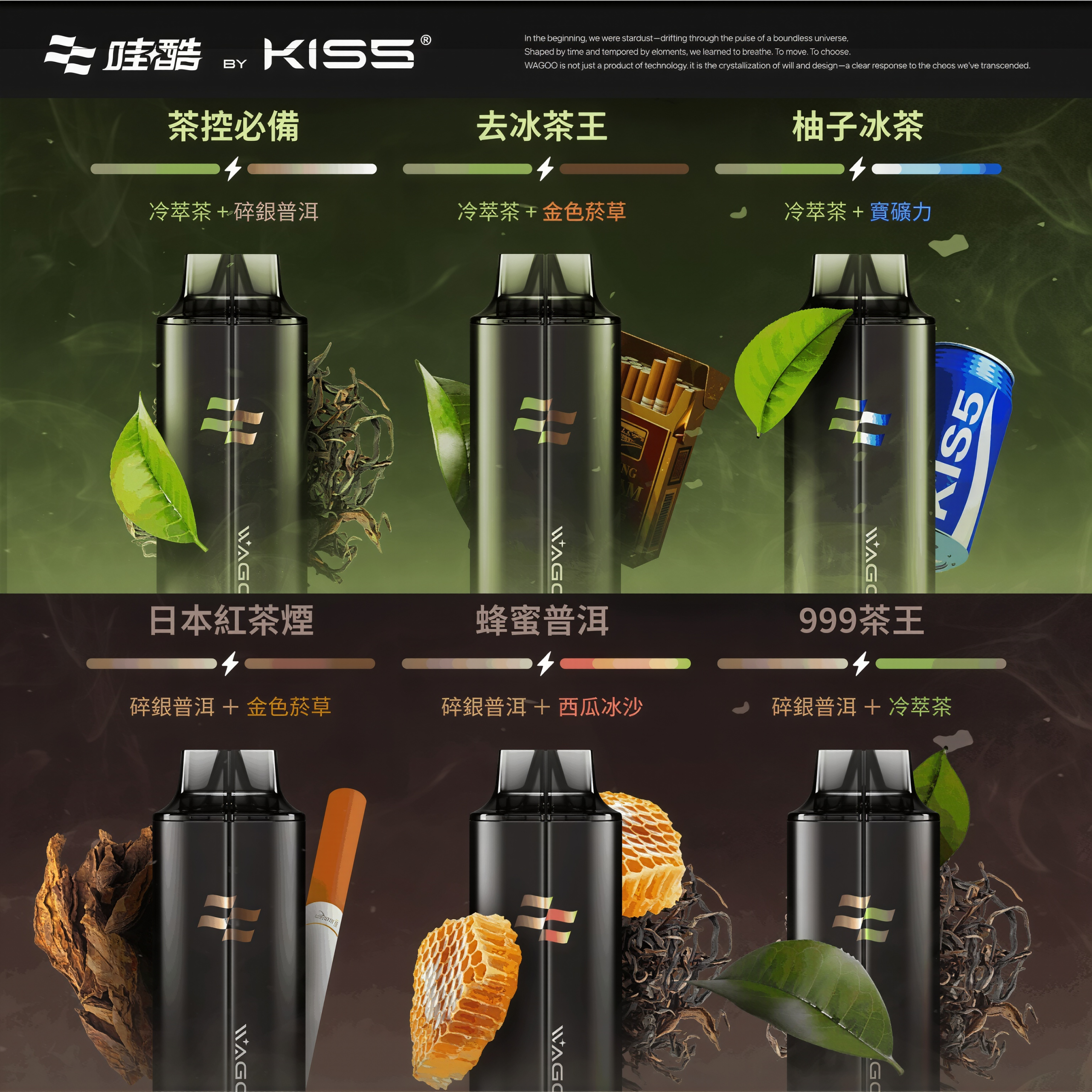 WAGOO哇酷 Kis5 6500口拋棄式電子菸 - 喜貝貝 5 WAGOO哇酷 Kis5 6500口拋棄式電子菸 - 喜貝貝:圖片 5