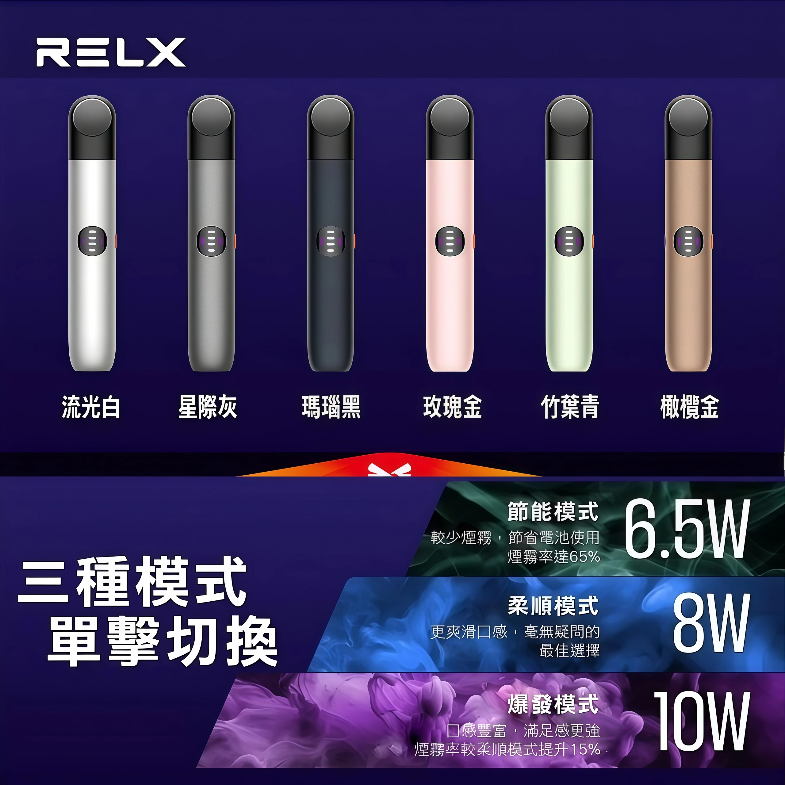 Relx Infinity 2 悅刻 無限 六代主機 1 Relx Infinity 2 悅刻 無限 六代主機