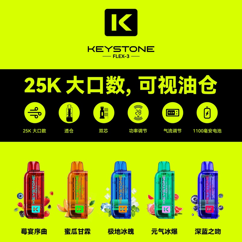 KEYSTONE FLEX-3 25000口 透明倉 專彈專機套裝 1 KEYSTONE FLEX-3 25000口 透明倉 專彈專機套裝